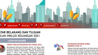 OJK dan Industri Jasa Keuangan Gelar Bulan Inklusi Keuangan (BIK) 2021 di Jakarta, Selasa 28 September 2021.