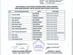 Golkar Tugaskan Aynur Ropik dan Muslimin Tanja Untuk Pilkada Tanjabtim