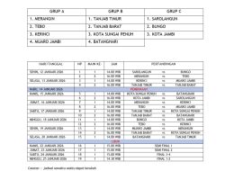 Gubernur Cup Jambi 2026 Bergulir, Ini Jadwal Pertandingannya