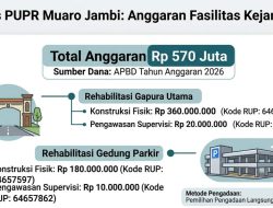 Dinas PUPR Muaro Jambi Anggarkan Rp 570 Juta Perbaiki Fasilitas Gedung Parkir dan Gapura Kejari di Tahun 2026 ​