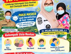 Karhutla Picu Kabut Asap, Dinkes Tanjung Jabung Timur Imbau Warga Pakai Masker